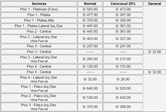 COUNT BASIE TELETICKETT
