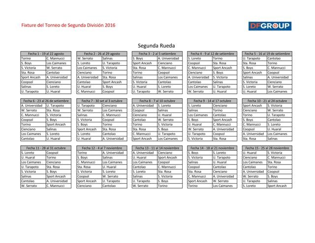 FIXTURE JPG 2 - SEGUNDA RUEDA